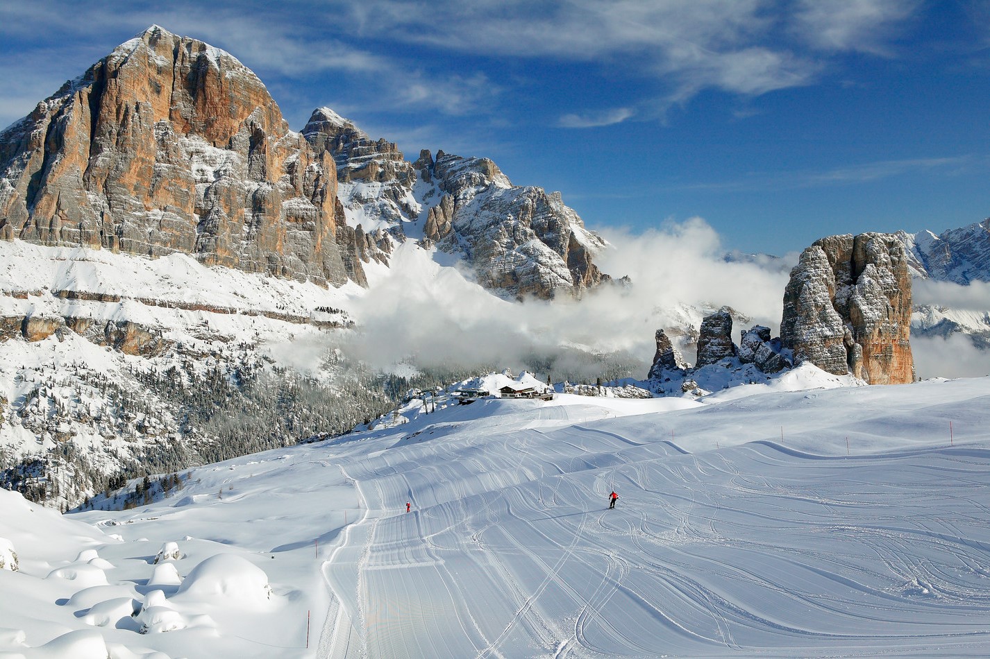 Cortina d’Ampezzo Italian Chic amongst beautiful UNESCO mountains Adam Attew Cortina d’Ampezzo Italian Chic amongst beautiful UNESCO mountains Adam Attew